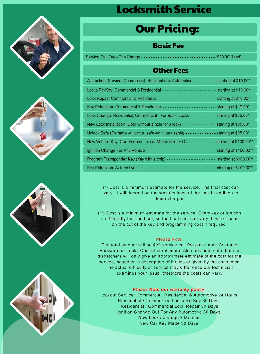 Fairview Locksmith Service Fairview, OR 503-837-3029